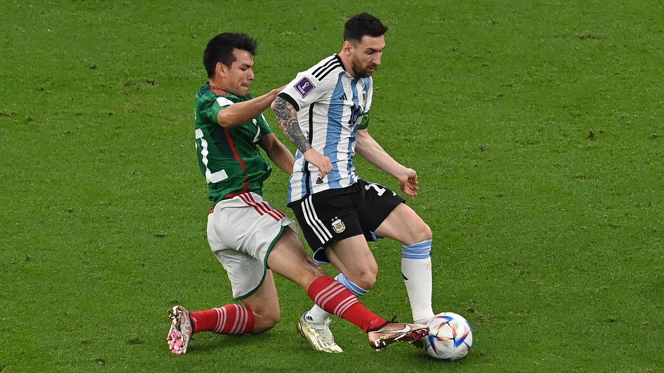 Guia tático da Copa do Mundo: Argentina, México, Polônia e Arábia Saudita, Painel Tático