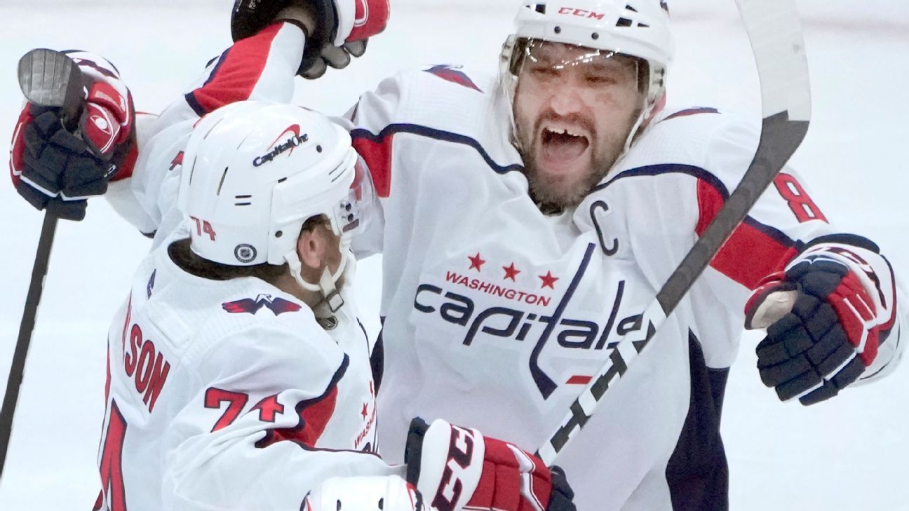 Hat trick gives Capitals captain Ovechkin 800 career goals