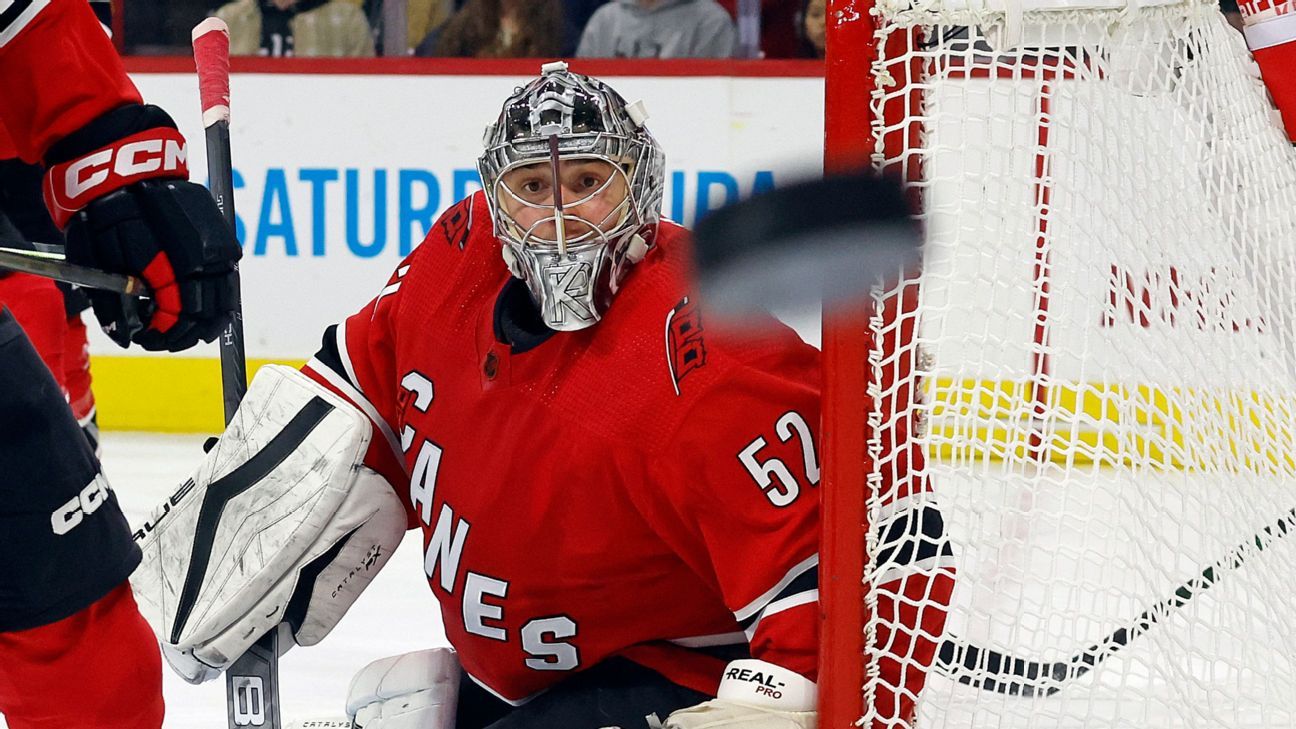 Finding the Starting Carolina Hurricanes Goalie