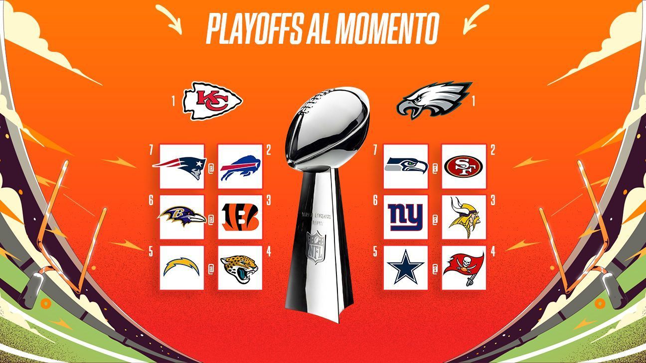 Así quedarían los playoffs al momento en la NFL ESPN