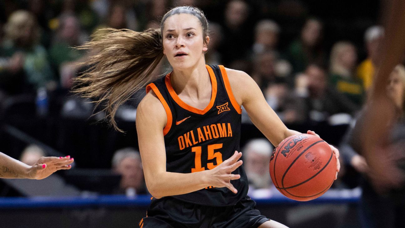 Oklahoma State's Lexy Keys to transfer to rival Oklahoma ESPN