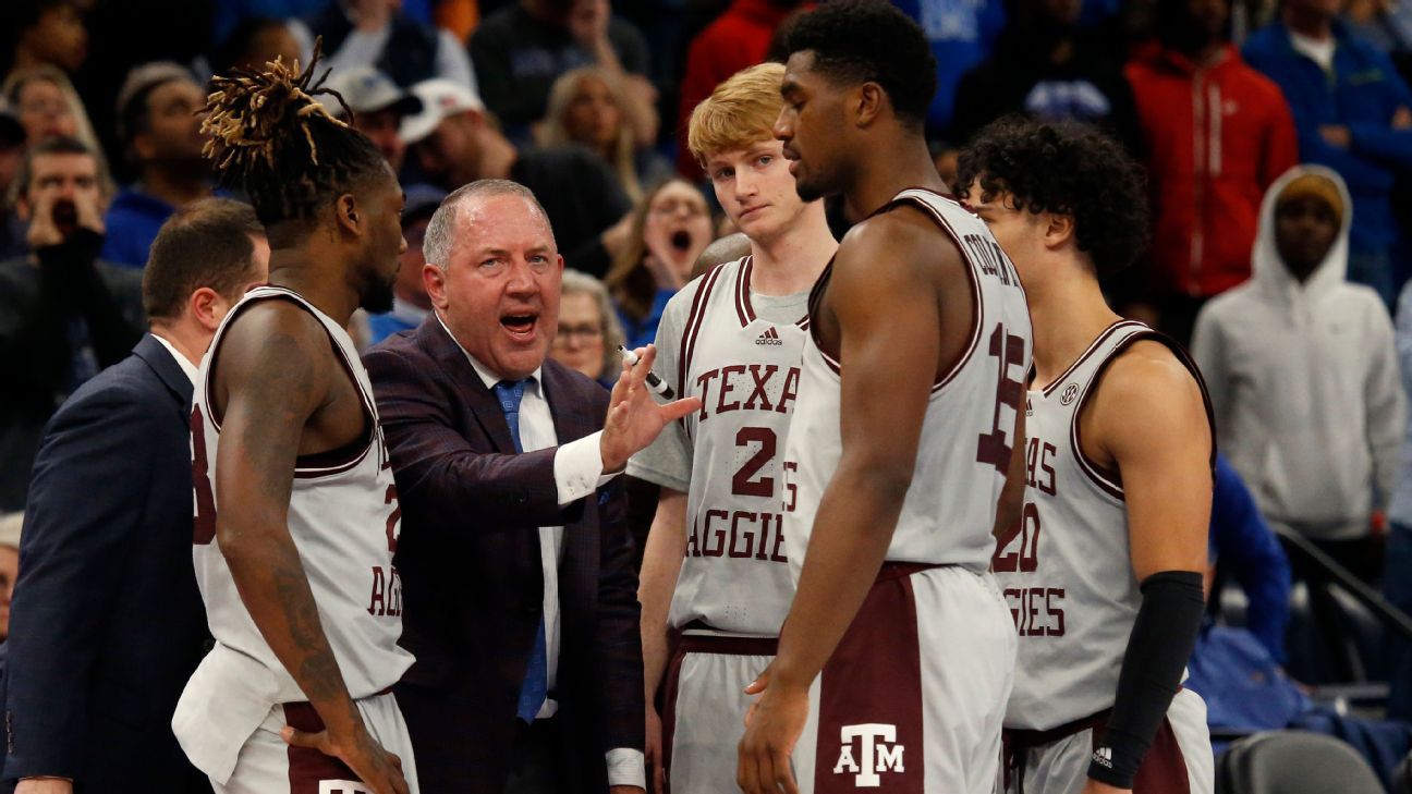 Behind the Bracket 2022-23: Texas A&M's miss, Gonzaga's success and