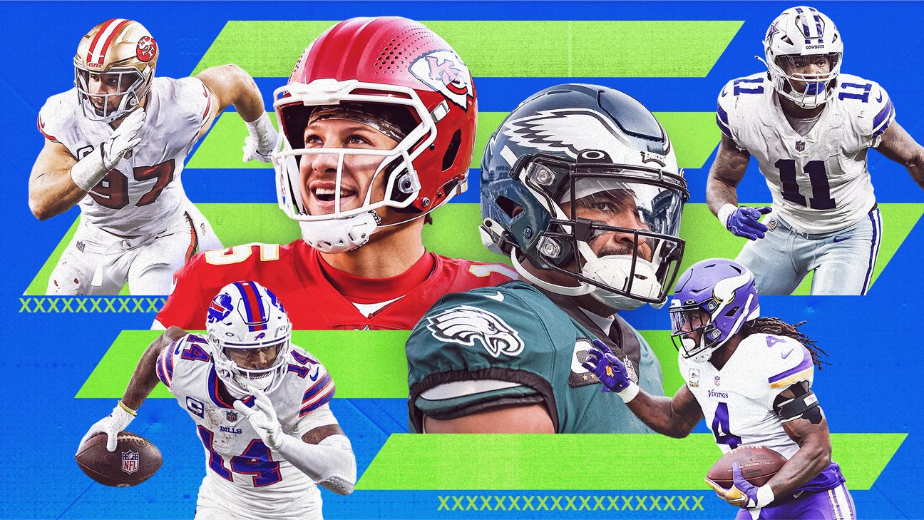 NFL 2023 All Team Previews - Opening Games Odds, Days of Rest, Schedules  Draft Picks, Division Odds