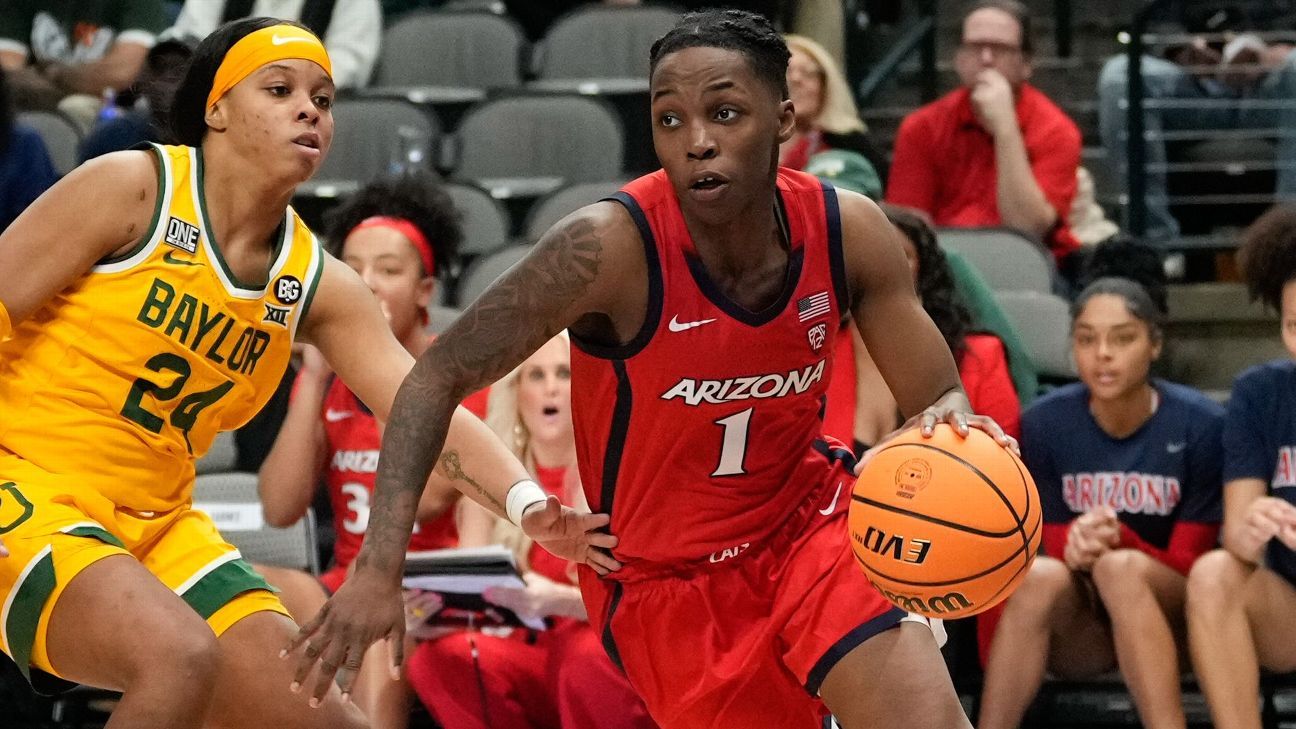 Women's college basketball Power Rankings - Arizona, Baylor break