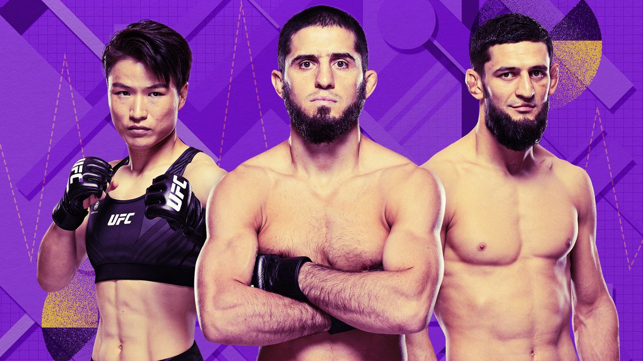 MMA Rank 101 Poundforpound supremacy will be determined in 2023 ESPN