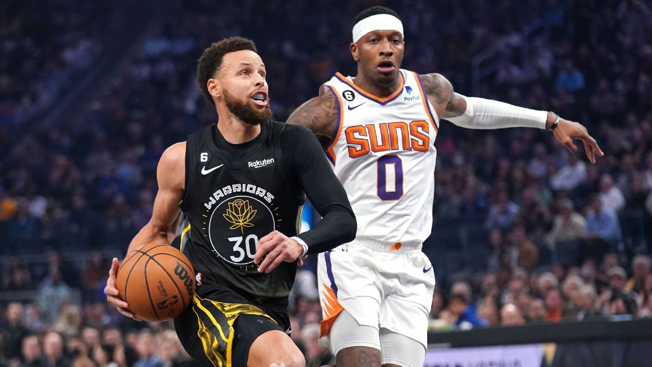 Best Arm Sleeves for Basketball in 2023 - Shooting Sleeves in the NBA?