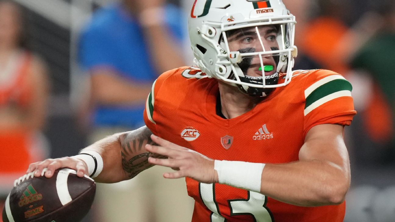 Miami QB Garcia in portal, has 3 eligible seasons