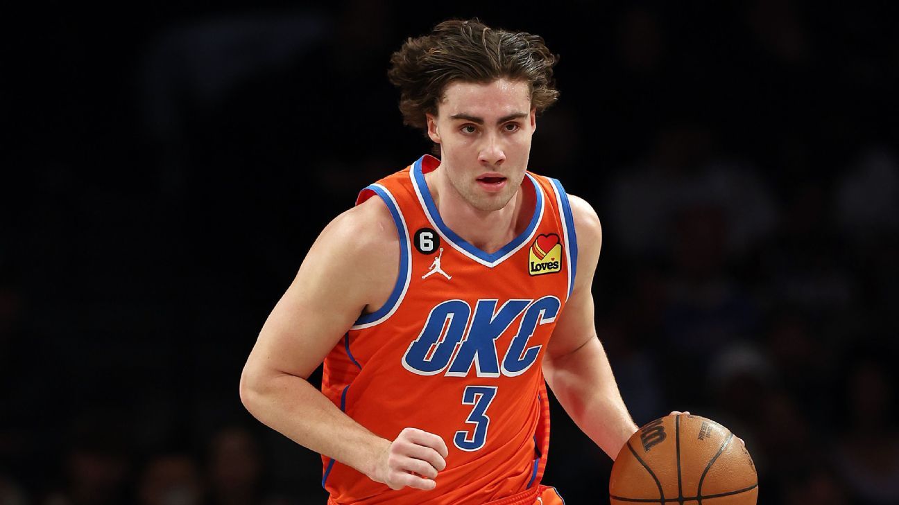 Oklahoma City Thunder's historic rebuild begins with Australia's Josh  Giddey