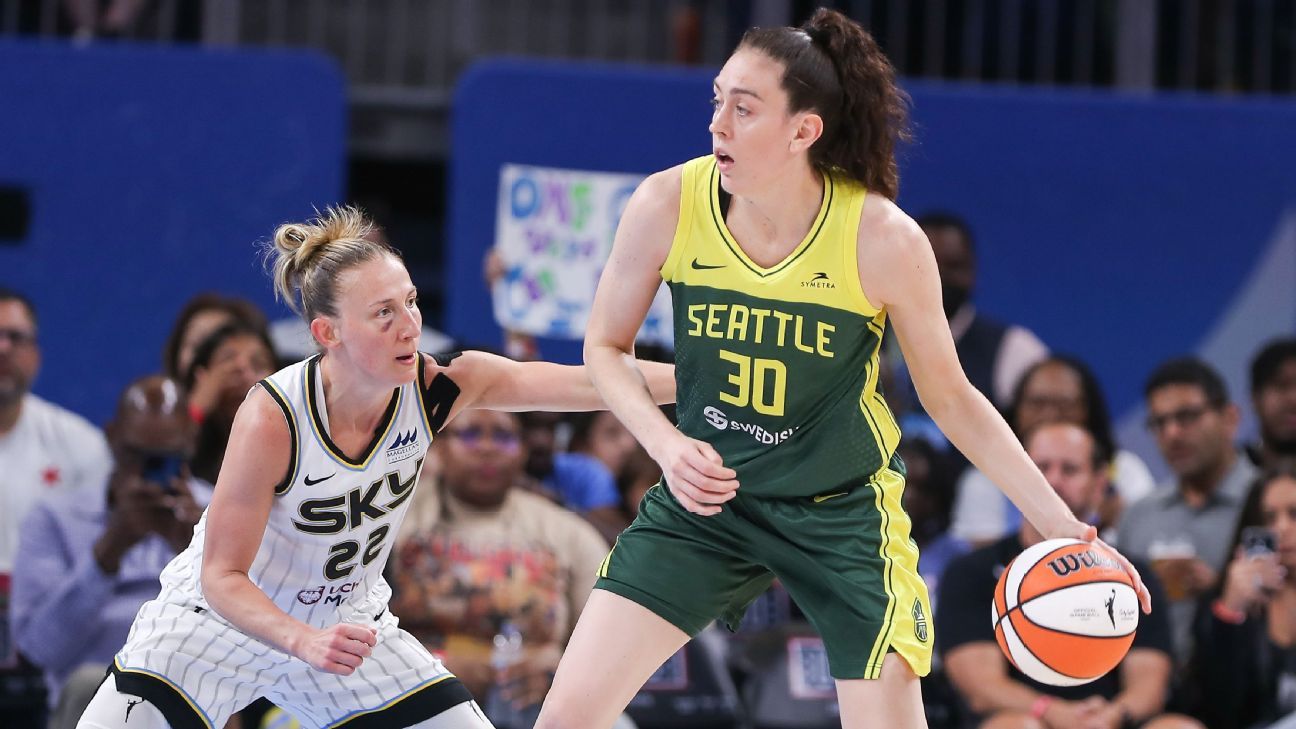 WNBA free agency and trade tracker 2023 Deals, news, more ESPN