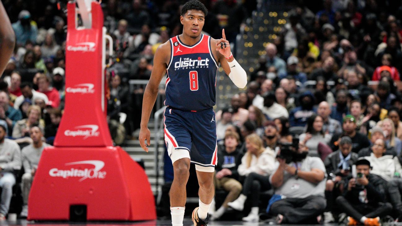 Grading the Lakers-Wizards Rui Hachimura-Kendrick Nunn trade