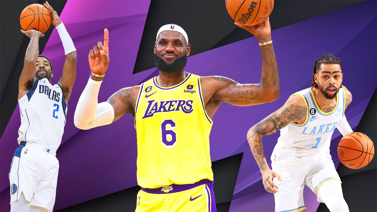 Lakers - The official site of the NBA for the latest NBA Scores, Stats &  News.