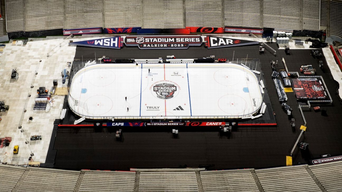 NHL: Stadium Series-Chicago Blackhawks at Minnesota Wild