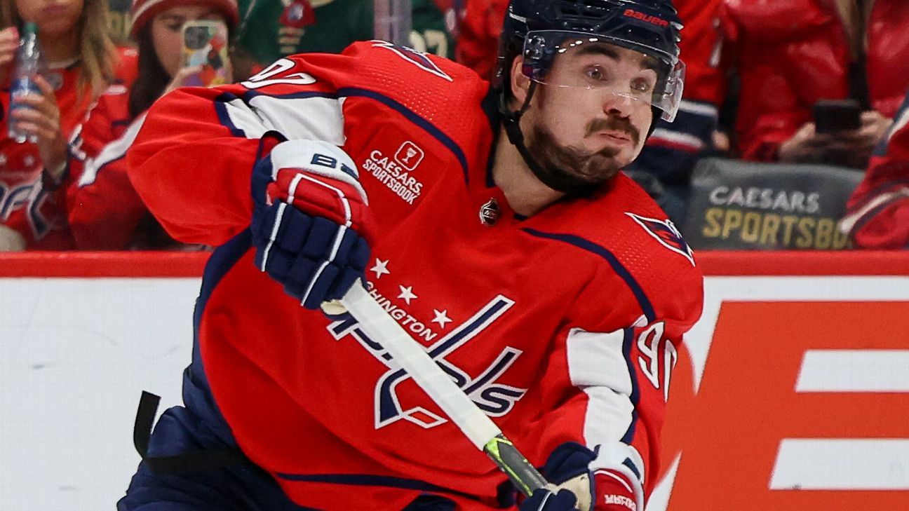 Wild, Capitals에서 베테랑 포워드 Marcus Johansson 인수