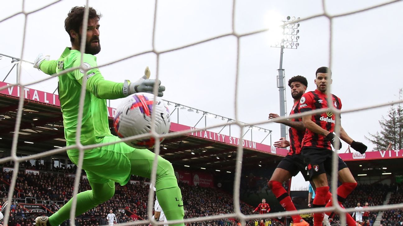 AFC Bournemouth vs. Liverpool – Football Match Report – March 11, 2023