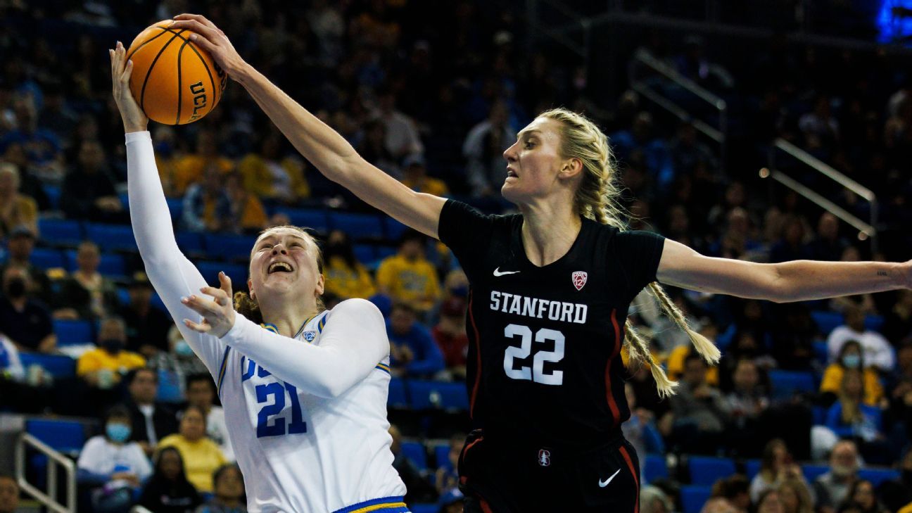 Rule change gives top seed in NCAA women's tourney most rest for