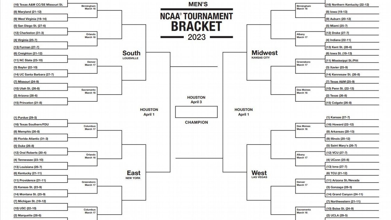 2023 March Madness College Basketball Printable Brackets