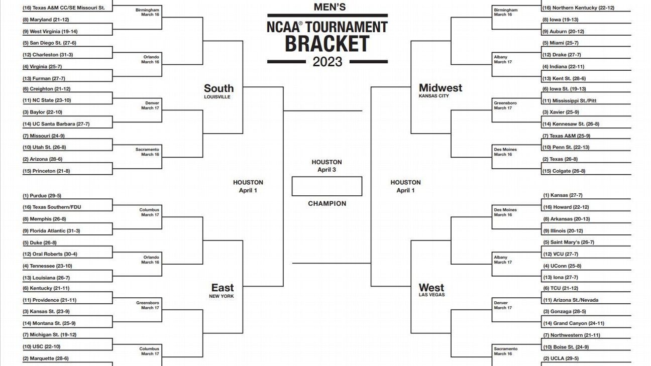 Ncaa Bracket Template