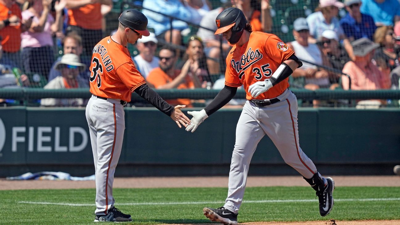 Fantasy baseball sleepers 20 players to target in 2023 ESPN