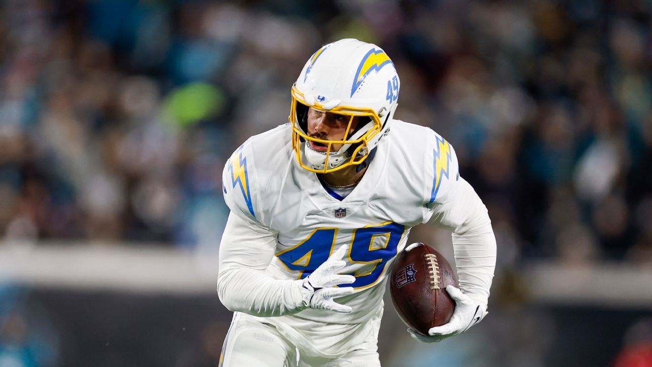 Kansas City Chiefs 2023 free agent signings ESPN Kansas City Chiefs Blog ESPN