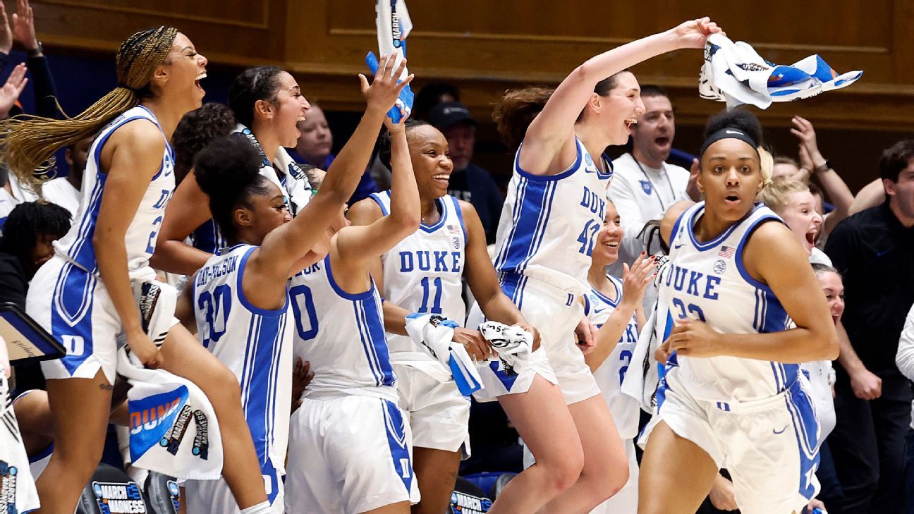 U of L women's basketball rally comes up short at Duke, Sports