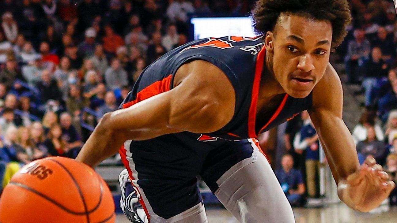 Pepperdine's Maxwell Lewis 'going allin,' will enter NBA draft ESPN