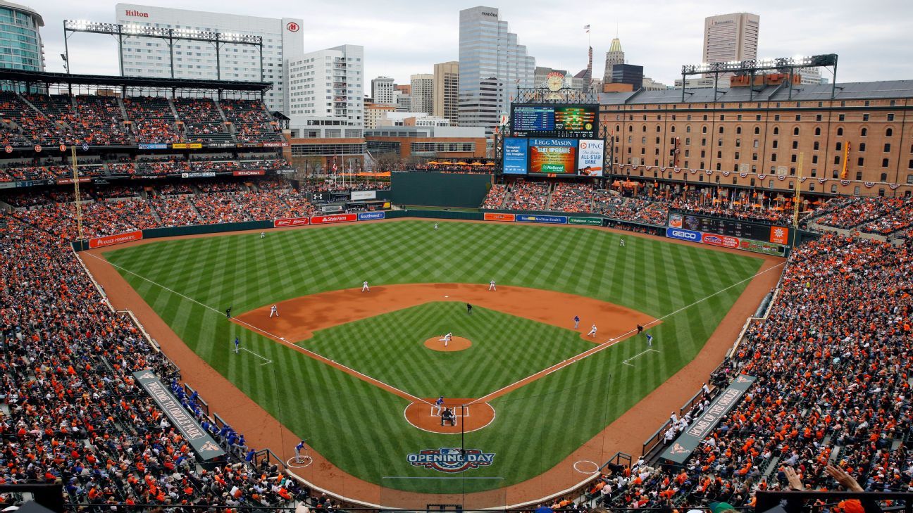 Maryland’s Orioles gaan akkoord met een 30-jarige deal om het team in Camden te houden