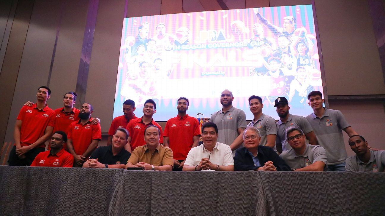 BRGY GINEBRA OFFICIAL & UPDATED COMPLETE LINE UP FOR 2023 PBA GOVERNORS CUP, BRGY GINEBRA OFFICIAL & UPDATED COMPLETE LINE UP FOR 2023 PBA GOVERNORS  CUP, GINEBRA UPDATES