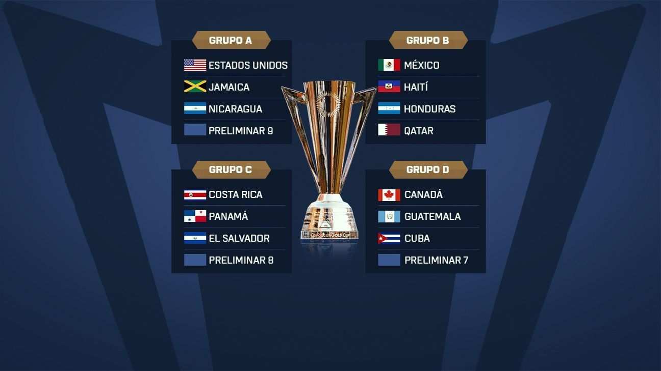 Los excampeones México y Honduras, entre los equipos que inician en el  Grupo B de la Copa Oro