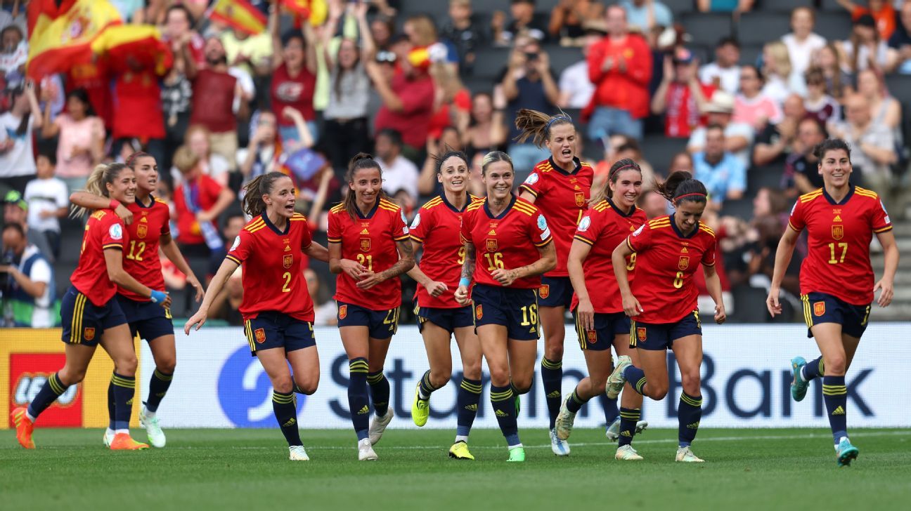 Así se ven los grupos de la Liga de Naciones Femenina de la UEFA ESPN