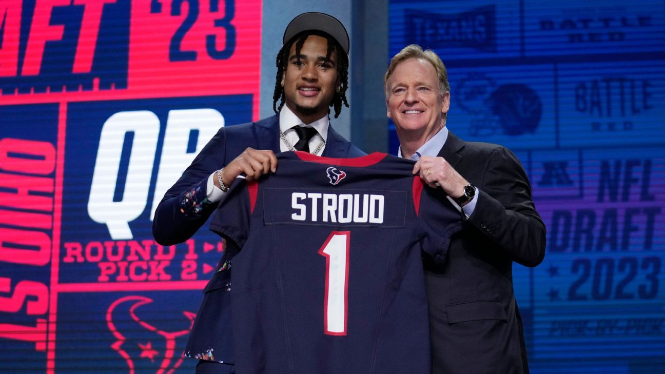 Expectations for Houston Texans rookie quarterback C.J Stroud in 2023 -  Battle Red Blog