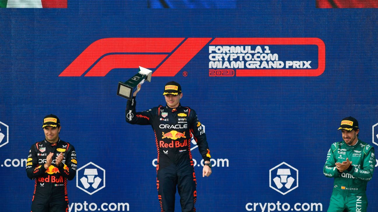 F1: Verstappen domina e é o mais rápido do 1º dia de treinos do GP de Miami  - Esporte - BOL