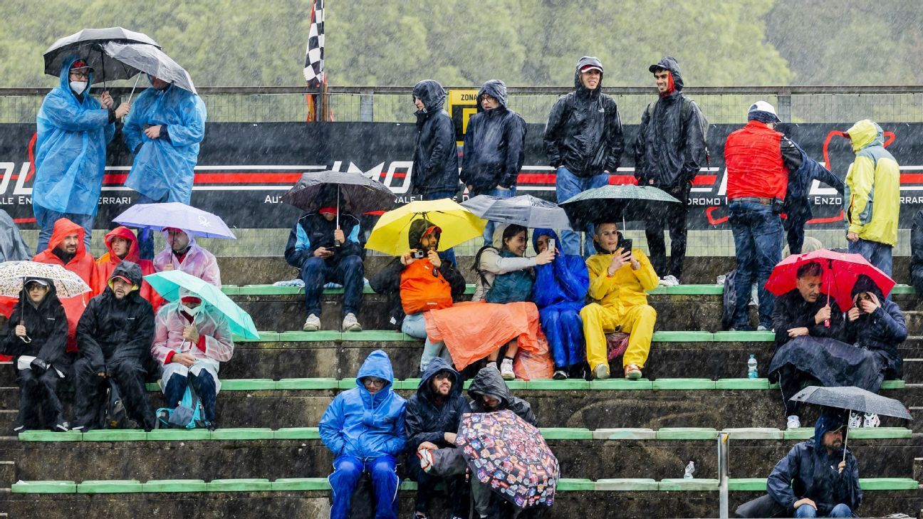 Threat of extreme weather impacts Imola preparations Auto Recent