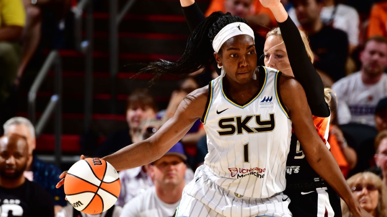 2023 FINAL WNBA Mock Draft – Women's Basketball News and Opinions