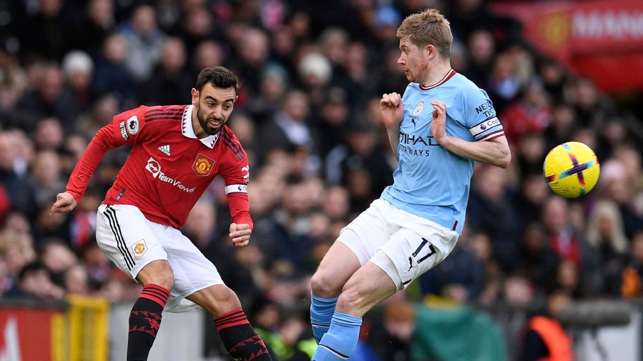 Man City vs Man United: Where to watch in USA - World Soccer Talk