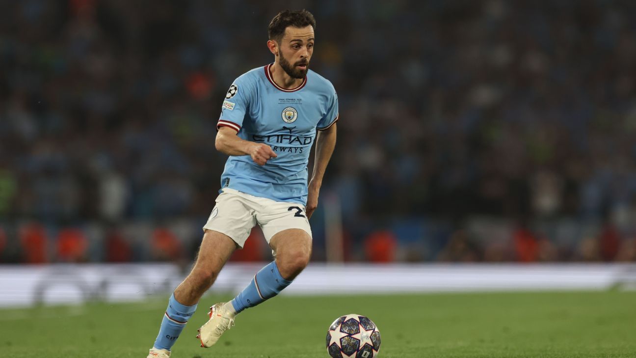 Spanish clubs monitoring Manchester City defender after being