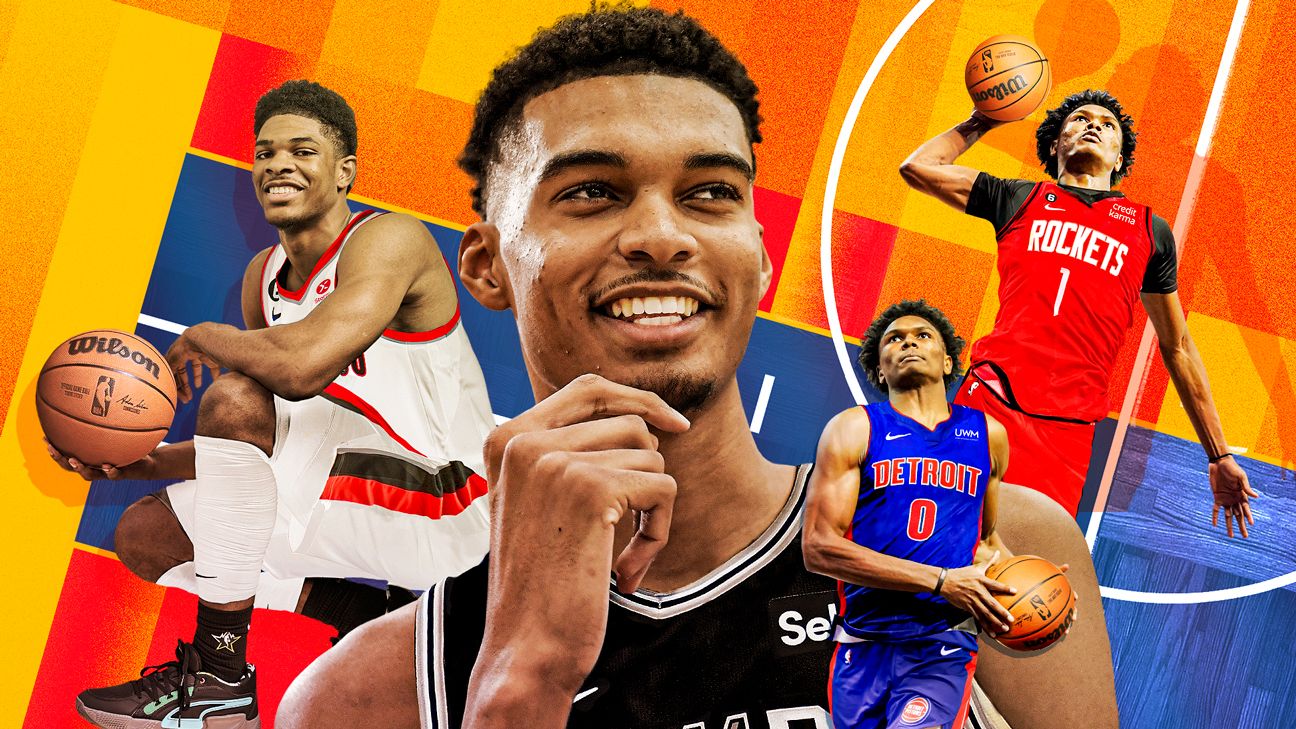 Fantasy Basketball Rookie Dynasty Rankings (2023-24)