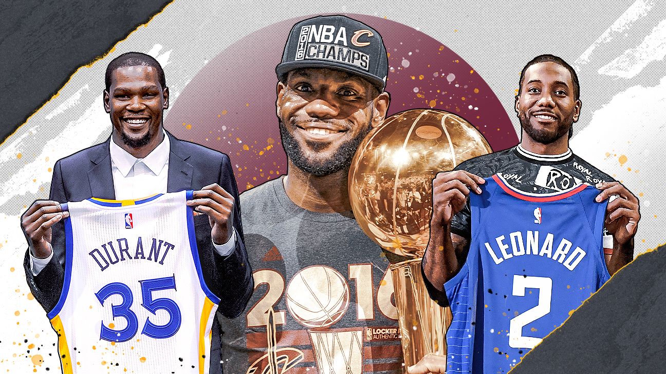 NBA free agency 2022 - Breaking down the biggest signings, opt-ins and  extensions - ESPN