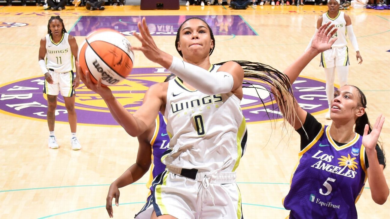 WNBA All-Star Game 2023 final score, results: Records smashed