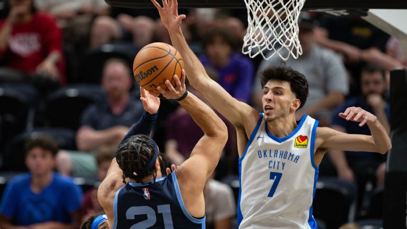 Holmgren continues return from injury with strong game in Thunder's NBA  Summer League opener