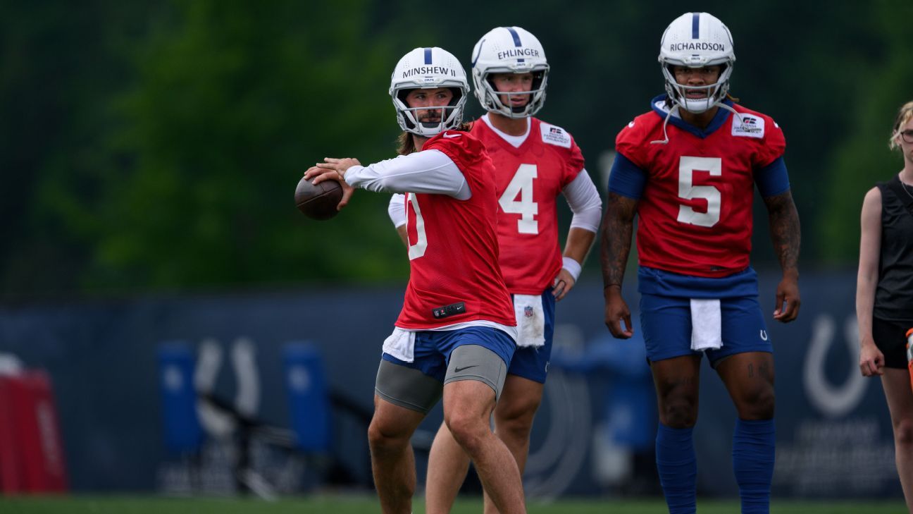 2023 Indianapolis Colts Preview: Roster Moves, Depth Chart