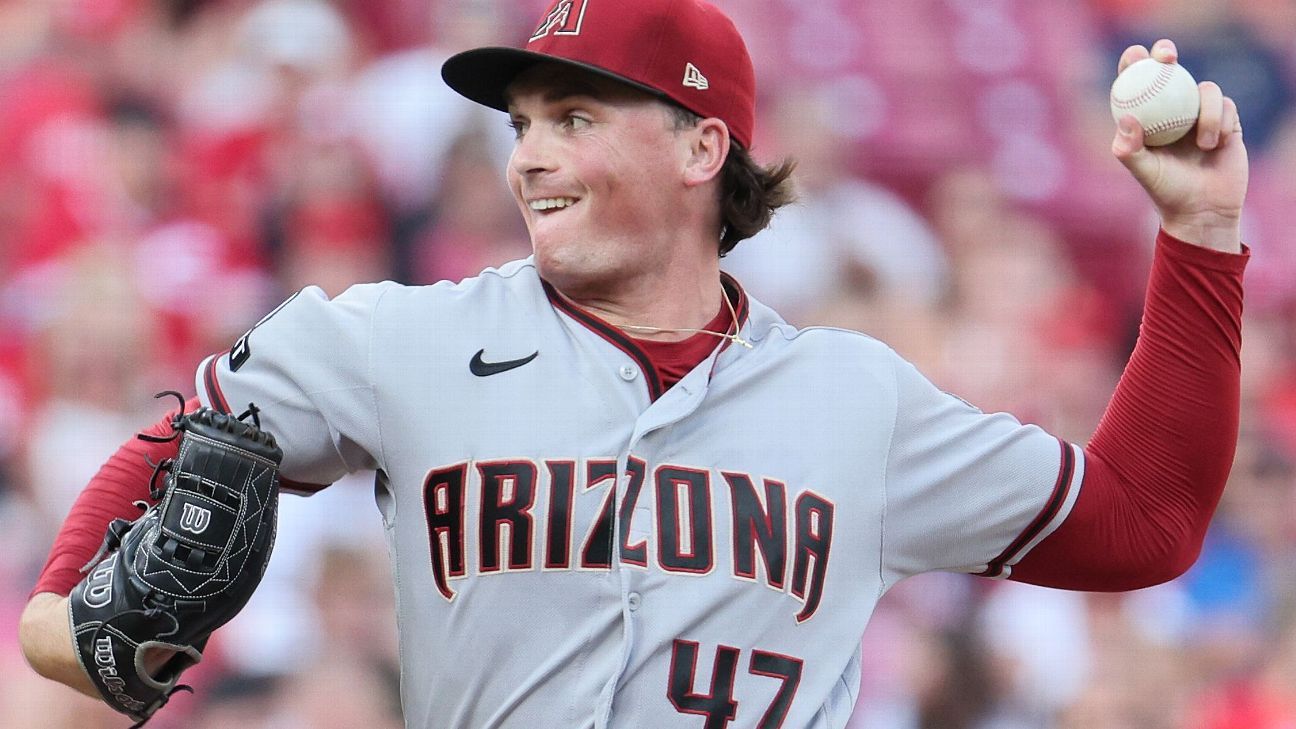 Arizona Diamondbacks place Tommy Henry on 15day injured list ESPN