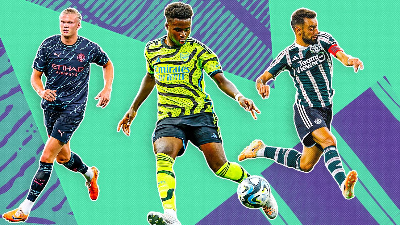 RANKING every PREMIER LEAGUE KIT 2023 - All 60 Home, Away & Third Football  Shirts Rated 