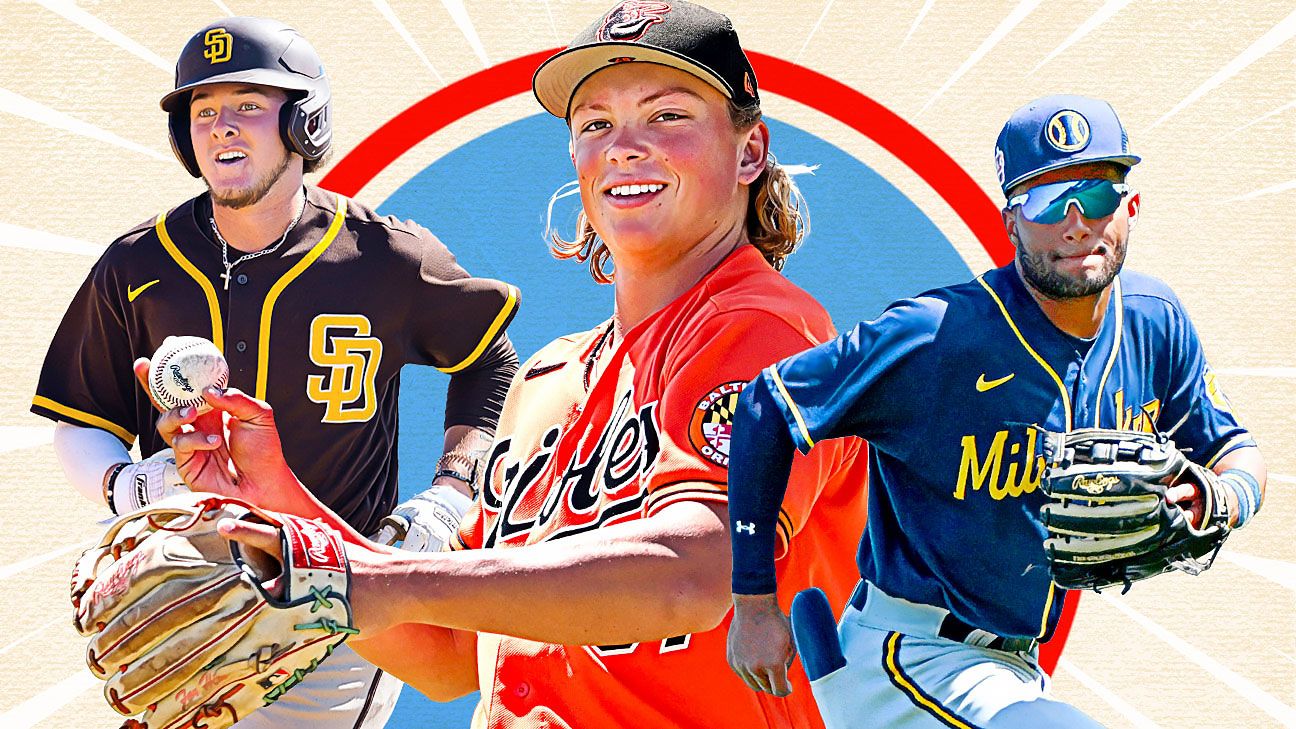 Way-too-early 2024 MLB draft rankings: Top 50 prospects - ESPN