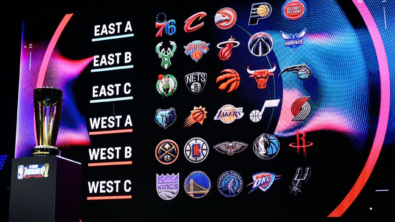 NBA goes Hollywood to promote in-season tourney