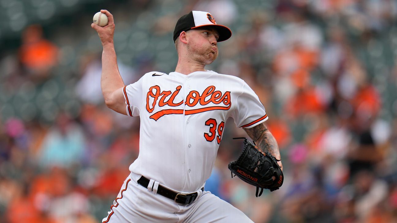 Bradish, Henderson headline list of injured O's