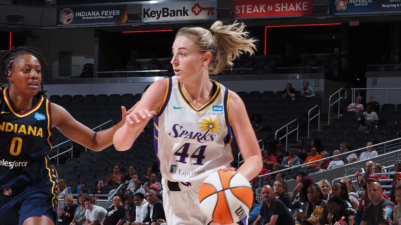 Fantasy WNBA - Fantasy women's basketball rankings - ESPN