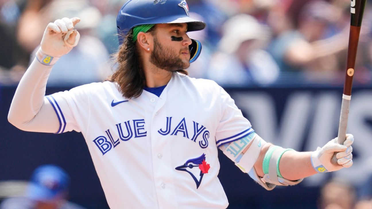 Jays SS Bichette on IL due to strained quad