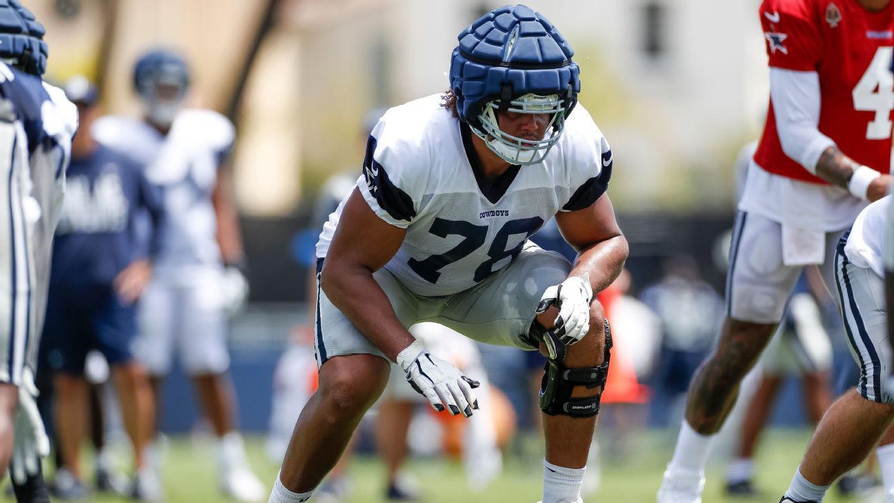 Jon Machota on X: Source: The Cowboys have agreed to contract terms with  WR CeeDee Lamb on his 4-year rookie deal with a fifth-year option (Photo:    / X