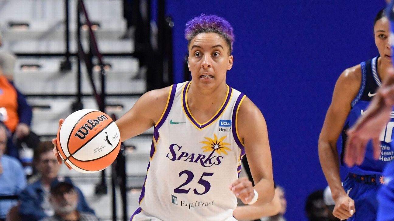 Fantasy WNBA - Fantasy women's basketball rankings - ESPN