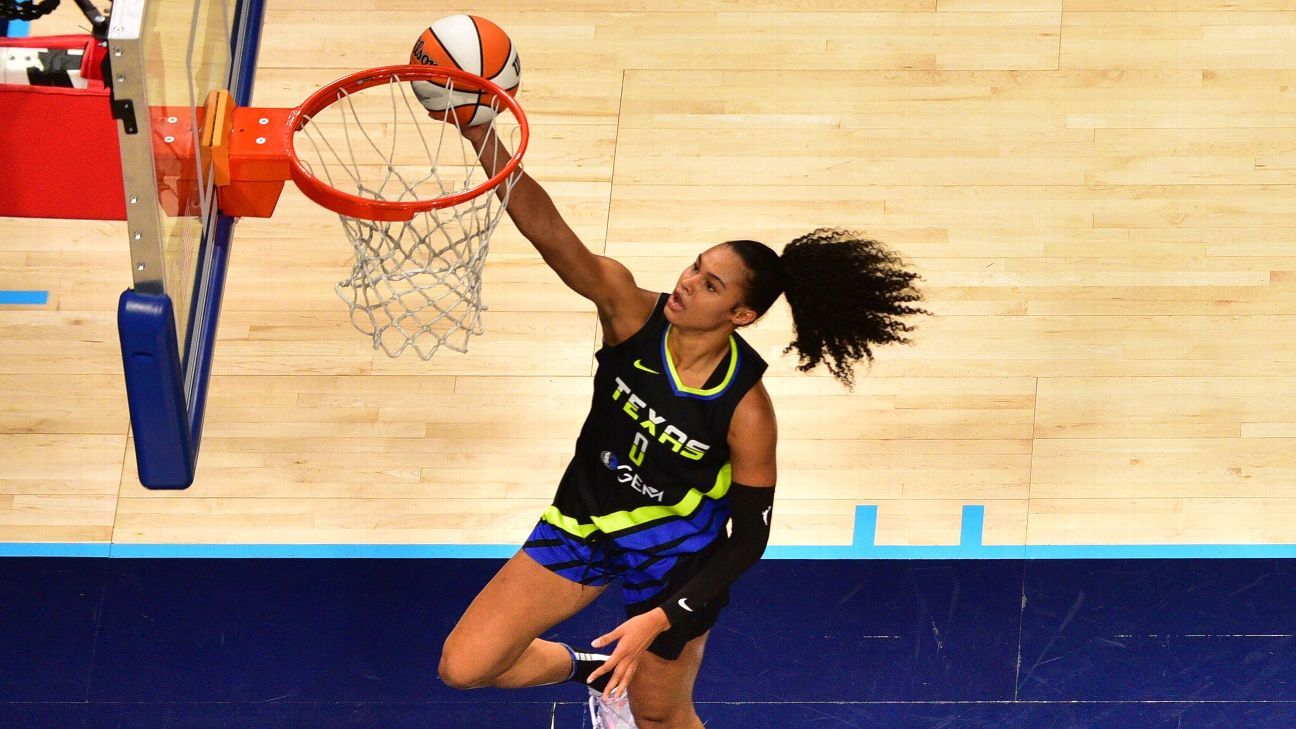 The WNBA is getting more than a star in Satou Sabally
